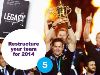 Restructure
your team
for 2014

5

 