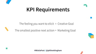 #WistiaFest / @philnottingham
KPI Requirements
The feeling you want to elicit = Creative Goal
The smallest positive next action = Marketing Goal
 