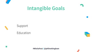 #WistiaFest / @philnottingham
Intangible Goals
Support
Education
 