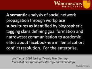 SkypeJournal.com A semantic  analysis of social network propagation through workplace subcultures as identified by blogospheric tagging clans defining goal formation and narrowcast communication to academic elites about facebook-era millenial cohort conflict resolution.  For the enterprise. Wolff et al. 2007 Spring,  Twenty First Century Journal of Extrapreneurial Strategy and Technology 