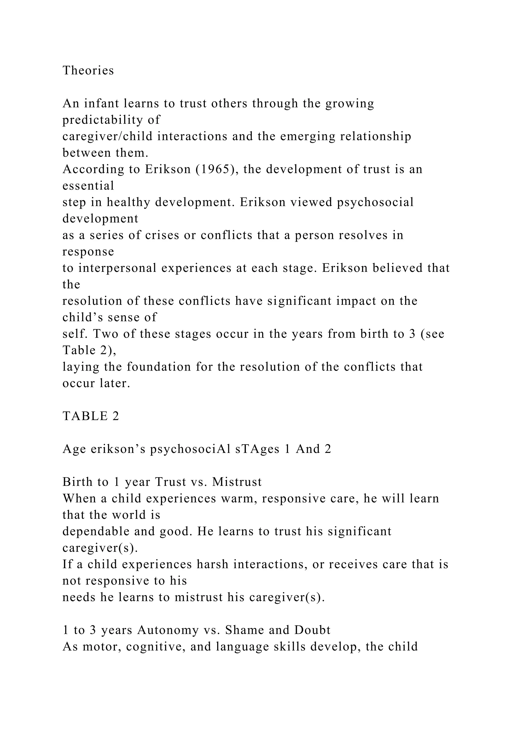Theories
An infant learns to trust others through the growing
predictability of
caregiver/child interactions and the emerging relationship
between them.
According to Erikson (1965), the development of trust is an
essential
step in healthy development. Erikson viewed psychosocial
development
as a series of crises or conflicts that a person resolves in
response
to interpersonal experiences at each stage. Erikson believed that
the
resolution of these conflicts have significant impact on the
child’s sense of
self. Two of these stages occur in the years from birth to 3 (see
Table 2),
laying the foundation for the resolution of the conflicts that
occur later.
TABLE 2
Age erikson’s psychosociAl sTAges 1 And 2
Birth to 1 year Trust vs. Mistrust
When a child experiences warm, responsive care, he will learn
that the world is
dependable and good. He learns to trust his significant
caregiver(s).
If a child experiences harsh interactions, or receives care that is
not responsive to his
needs he learns to mistrust his caregiver(s).
1 to 3 years Autonomy vs. Shame and Doubt
As motor, cognitive, and language skills develop, the child
 