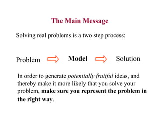 Solving real problems is a two step process:
Problem Model Solution
The Main Message
In order to generate potentially fruitful ideas, and
thereby make it more likely that you solve your
problem, make sure you represent the problem in
the right way.
 