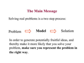 Solving real problems is a two step process:
Problem Model Solution
The Main Message
In order to generate potentially fruitful ideas, and
thereby make it more likely that you solve your
problem, make sure you represent the problem in
the right way.
 