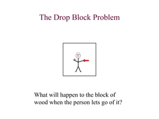 The Drop Block Problem
What will happen to the block of
wood when the person lets go of it?
 