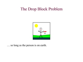 The Drop Block Problem
… so long as the person is on earth.
 