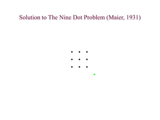 Solution to The Nine Dot Problem (Maier, 1931)
 