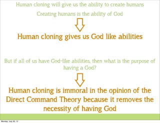Is Human Cloning Ethical? | PDF