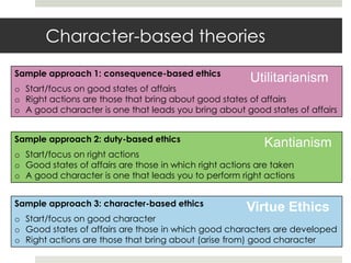 Phil21 wk10,11 virtue ethics | PPTX