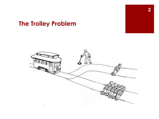 2

The Trolley Problem
 