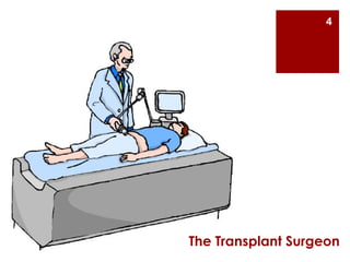 4




The Transplant Surgeon
 