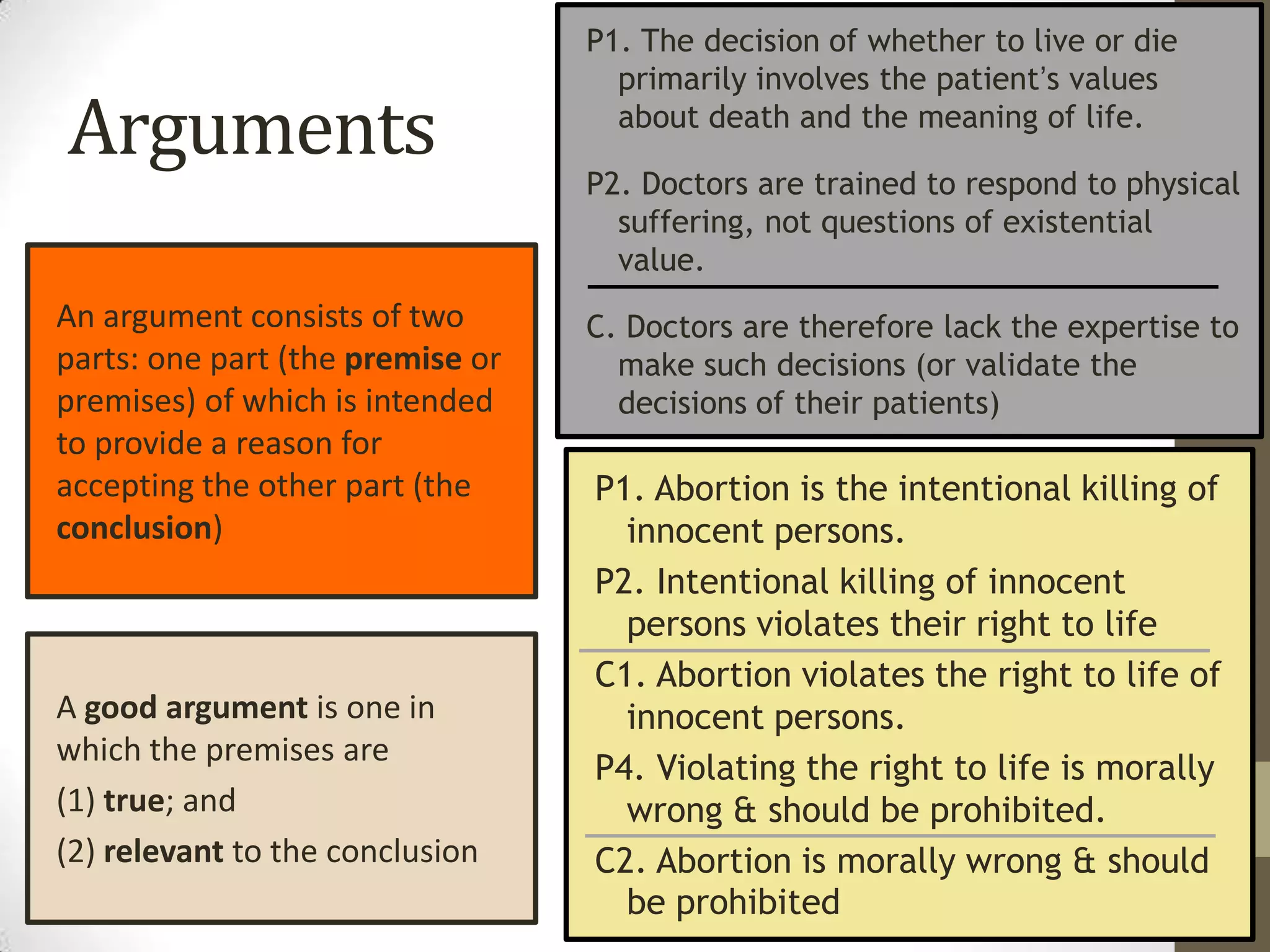 Phil21 wk3 arguments & moral reasoning | PPTX