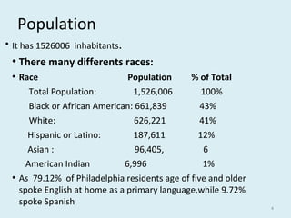 Population
●
It has 1526006 inhabitants.
●
There many differents races:
●
Race Population % of Total
Total Population: 1,526,006 100%
Black or African American: 661,839 43%
White: 626,221 41%
Hispanic or Latino: 187,611 12%
Asian : 96,405, 6
American Indian 6,996 1%
●
As 79.12% of Philadelphia residents age of five and older
spoke English at home as a primary language,while 9.72%
spoke Spanish
4
 