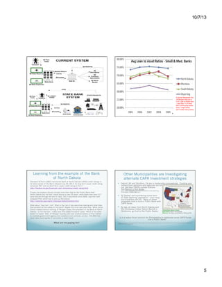 Banks with low levels of loans to assets, like JPMorgan Chase & Co. (JPM - Free
10/7/13
JPMorgan Stock Report), where loans are 31% of assets, have more diversified
sources of revenue, including from investment banking and asset management.
“It seems likely that larger, mostly out of state, banks were the big loan generators
for the oil and gas exploration companies as they ramped up operations in the
state; thus the effect on smaller, in-state banks (the BND’s target audience) was
minimal.” http://www.valueline.com/Tools/Educational_Articles/Stocks/
Getting_To_Know_A_Bank_With_Financial_Ratios.aspx

(Interest)

A typical Megabank like
JP Morgan has just a
31% Loan to Asset ratio
– less than ½ of what
ND’s community banks
have. Large banks
don’t make many loans!

Dividends

Community banks

Substitute “City” for “State” and add community banks in
between City Bank and City Projects. Don’t forget
community banks! In North Dakota, there hasn’t been a
bank failure in over 20 years. Nationwide, there have
been over 500 bank failures just since 2000 (FDIC).
Public Banks support community banks! Which system is
more risky?

“CSI analysis shows that banks in North Dakota reduced
lending 33%-45% less than comparable states, and we
believe that this is in no small part due to the stabilizing
effects of its state bank.”
Center for State Innovation - State Bank Legislative
Guide, pg. 59

Learning from the example of the Bank
of North Dakota
Standard & Poor's (S&P) maintained Bank of North Dakota's (BND) credit ratings in
its latest review of the Bank released July 23, 2013. Its long-term issuer credit rating
remained "AA-" and its short-term issuer credit rating to "A-1+” http://banknd.nd.gov/financials_and_compliance/credit_rating.html
Proper risk analysis should include more than that for the Public Bank itself. 
North Dakota has not had a bank failure in over 20 years, while there have been 517
bank failures through the end of Sept, 2013 nationwide since 2000, says the cashstrapped FDIC which has to pick up the pieces:
http://www.fdic.gov/bank/individual/failed/banklist.html
What about “key man” risk? What is the risk of key executives leaving and what does
that portend for the safety of the bank? Maybe this is an over-rated fear. While Jamie
Dimon makes millions running JP Morgan Chase, the president of the Bank of North
Dakota – a Civil Servant - makes less than $300 thousand a year. Which is the safer,
better-run bank? Well, JP Morgan recently paid over a billion dollars in fines related
to multiple government agency Civil violations (not criminal…so far). The BND has
never been found guilty of securities or bank fraud.

What are we paying for?

Other Municipalities are Investigating
alternate CAFR Investment strategies
  Detroit, MI and Stockton, CA are in bankruptcy proceedings. Funding and
outlays from pensions and agencies will be
cut, yet their CAFRs contain billions.
See Detroit is Not Broke:
http://www.opednews.com/articles/Detroit-is-Not-Broke-byScott-Baker-130805-986.html

  22 States* are considering some form

of State Banking Legislation – and many
municipalities are too. Many of these
proposals look to fund a Public Bank with
CAFR funds.

• 

By law, all taxes from North Dakota and
the Chickasaw Indian Nation Banc2 in
Oklahoma, go first to the Public Banks.

Existing Public Banks in Green:
North Dakota: Bank of North Dakota
Oklahoma: Chickasaw-owned Bank2 of Oklahoma City.

Is it a better fiscal solution for Philadelphia to reallocate some CAFR Funds
into a Public Bank?
* http://www.nytimes.com/roomfordebate/2013/10/01/should-states-operate-public-banks/many-states-see-the-potential-of-public-banking - citing National
Conference of State Legislatures

5

 