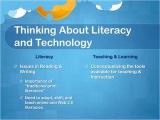 A Framework for Thinking About Technology Tools