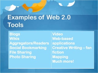 Web 2.0 is often referred to as the Read/Write Web!So, what are we literacy educators waiting for? Web 2.0 has our name written all over it!