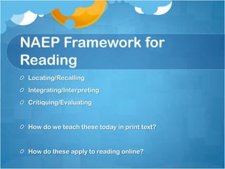Reading in a Digital WorldTeaching reading in the 21st century requires a “mind-shift” for non-digital native teachers.Changing our thinking about text and teaching about text can be difficult.