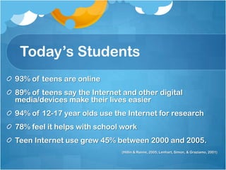 Today’s Students93% of teens are online89% of teens say the Internet and other digital media/devices make their lives easier94% of 12-17 year olds use the Internet for research78% feel it helps with school workTeen Internet use grew 45% between 2000 and 2005.(Hitlin & Rainie, 2005; Lenhart, Simon, & Graziamo, 2001)