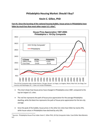 Philadelphia Housing Market: Should I Buy?

                                                               Kevin C. Gillen, PhD
Fact #1: Since the bursting of the national housing bubble, house prices in Philadelphia have
fallen by much less than most other major U.S. cities1.

                                                House Price Appreciation 1987-2008:
                                                 Philadelphia v. 10-City Composite
    390.0


    340.0
                                         10-City Composite*

                                         Philadelphia
    290.0


    240.0
                    % Change                     10-City                     Philadelphia
                    1998 to Peak:                +174%                       +154%
    190.0           From Peak:                   -24.4%                      -10.1%


    140.0


      90.0
             1987
                    1988
                           1989
                                  1990
                                         1991
                                                 1992
                                                        1993
                                                               1994
                                                                      1995
                                                                             1996
                                                                                    1997
                                                                                           1998
                                                                                                  1999
                                                                                                         2000
                                                                                                                2001
                                                                                                                       2002
                                                                                                                              2003
                                                                                                                                     2004
                                                                                                                                            2005
                                                                                                                                                   2006
                                                                                                                                                          2007
                                                                                                                                                                 2008
    *The 10-City Composite Index includes Boston, Chicago, Denver, Las Vegas, Los Angeles, Miami, New York, San Diego, San
    Francisco and Washington DC. It does not include Philadelphia.


          This chart shows how house prices have changed in Philadelphia since 1987, compared to the
     •
          top ten largest U.S. cities.

          The red line represents the path of house price appreciation for the average Philadelphia
     •
          dwelling, while the black line represents the path of house price appreciation for the ten-city
          average.

          Since the peak of the bubble, house prices in the other ten cities have fallen by nearly 25%,
     •
          while house values in Philadelphia have declined by only 10%.

1
 Sources: Philadelphia House Price Index: Kevin C. Gillen PhD; 10-City Composite Index: Case-Shiller MacrMarkets
LLC.

                                                                                    1
 