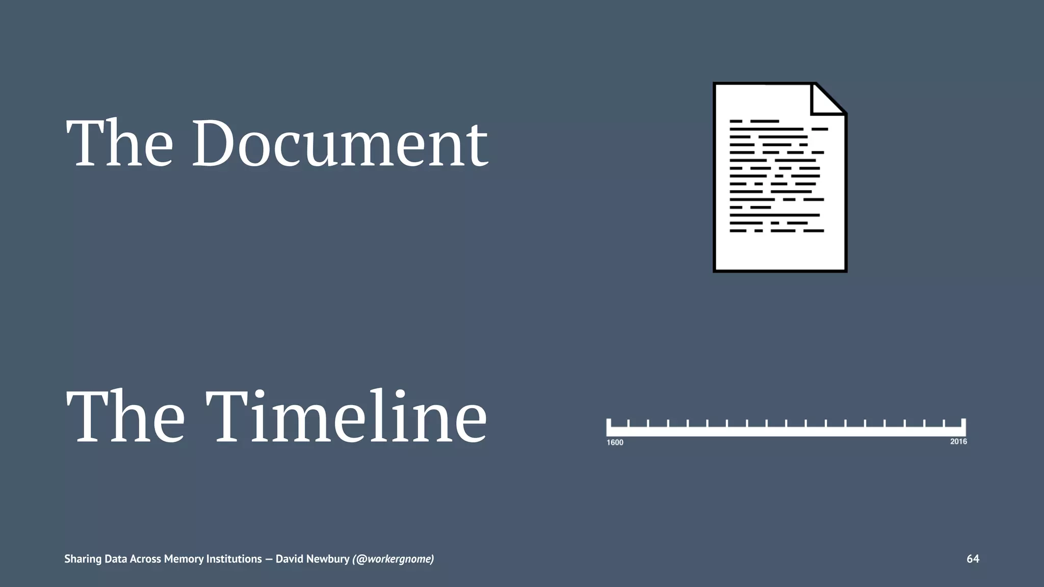 The Document
The Timeline
Sharing Data Across Memory Institutions — David Newbury (@workergnome) 64
 