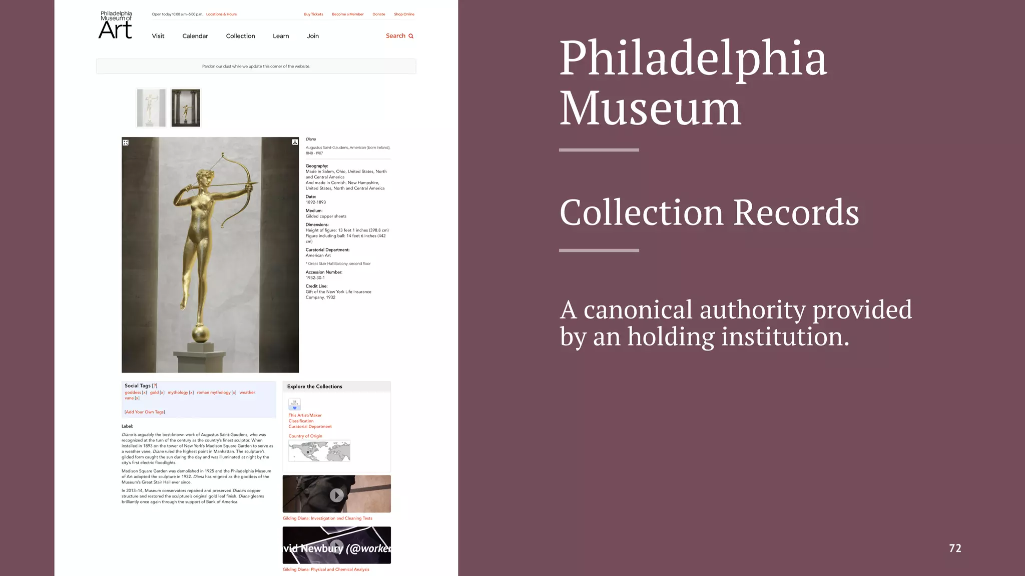 Philadelphia
Museum
Collection Records
A canonical authority provided
by an holding institution.
Sharing Data Across Memory Institutions — David Newbury (@workergnome) 72
 