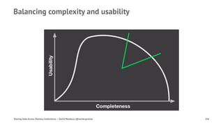 Balancing complexity and usability
Sharing Data Across Memory Institutions — David Newbury (@workergnome) 106
 