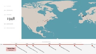 Sharing Data Across Memory Institutions — David Newbury (@workergnome) 39
 