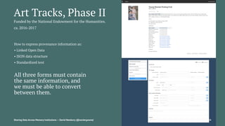 Art Tracks, Phase II
Funded by the National Endowment for the Humanities.
ca. 2016-2017
How to express provenance information as:
• Linked Open Data
• JSON data structure
• Standardized text
All three forms must contain
the same information, and
we must be able to convert
between them.
Sharing Data Across Memory Institutions — David Newbury (@workergnome) 54
 