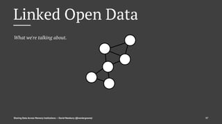 Linked Open Data
What we're talking about.
Sharing Data Across Memory Institutions — David Newbury (@workergnome) 57
 