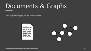 Documents & Graphs
Two different shapes for the same content.
Sharing Data Across Memory Institutions — David Newbury (@workergnome) 58
 