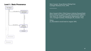 Mary Cassatt, Young Women Picking Fruit.
Carnegie Museum of Art, 1894.
Mary Cassatt [1844-1926], France; Galeries Durand-Ruel,
Paris, France, by August 1892 [1]; Durand-Ruel Galleries,
New York, NY, 1895; purchased by Department of Fine
Arts, Carnegie Institute, Pittsburgh, PA, October 1922.
Notes:
[1]. Recorded in stock book in August 1892.
Sharing Data Across Memory Institutions — David Newbury (@workergnome) 63
 