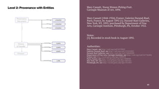Mary Cassatt, Young Women Picking Fruit.
Carnegie Museum of Art, 1894.
Mary Cassatt [1844-1926], France; Galeries Durand-Ruel,
Paris, France, by August 1892 [1]; Durand-Ruel Galleries,
New York, NY, 1895; purchased by Department of Fine
Arts, Carnegie Institute, Pittsburgh, PA, October 1922.
Notes:
[1]. Recorded in stock book in August 1892.
Authorities:
Mary Cassatt: see http://viaf.org/viaf/2478969/
Galeries Durand-Ruel: see http://viaf.org/viaf/153354503
Durand-Ruel Galleries: see http://viaf.org/viaf/134060200
Department of Fine Arts, Carnegie Institute: see http://viaf.org/viaf/147742484
France: see http://vocab.getty.edu/tgn/1000070
Paris, France: see http://vocab.getty.edu/tgn/7008038
New York, NY: see http://vocab.getty.edu/tgn/7007567
Pittsburgh, PA: see http://vocab.getty.edu/tgn/7013927
Sharing Data Across Memory Institutions — David Newbury (@workergnome) 65
 
