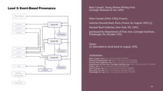Mary Cassatt, Young Women Picking Fruit.
Carnegie Museum of Art, 1894.
Mary Cassatt [1844-1926], France;
Galeries Durand-Ruel, Paris, France, by August 1892 [1];
Durand-Ruel Galleries, New York, NY, 1895;
purchased by Department of Fine Arts, Carnegie Institute,
Pittsburgh, PA, October 1922.
Notes:
[1]. Recorded in stock book in August 1892.
Authorities:
Mary Cassatt: see http://viaf.org/viaf/2478969/
Galeries Durand-Ruel: see http://viaf.org/viaf/153354503
Durand-Ruel Galleries: see http://viaf.org/viaf/134060200
Department of Fine Arts, Carnegie Institute: see http://viaf.org/viaf/147742484
France: see http://vocab.getty.edu/tgn/1000070
Paris, France: see http://vocab.getty.edu/tgn/7008038
New York, NY: see http://vocab.getty.edu/tgn/7007567
Pittsburgh, PA: see http://vocab.getty.edu/tgn/7013927
Sharing Data Across Memory Institutions — David Newbury (@workergnome) 77
 