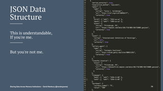 JSON Data
Structure
This is understandable,
If you're me.
But you're not me.
Sharing Data Across Memory Institutions — David Newbury (@workergnome) 79
 
