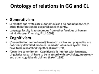 Ontology of relations in GG and CLGenerativismSemantics and syntax are autonomous and do not influence each other therefore can be explored independently.Language faculty is autonomous from other faculties of human mind. (Hauser, Chomsky, Fitch 2002)Cognitivism(Generalization commitment)Semantic, syntax and pragmatics are not clearly delimited modules. Semantic influences syntax. They have to be researched together. (Lakoff 1991)(Cognitive commitment)Cognitive skills interact with language. Linguistics research have to be in accord with psychology, neurology and other cognitive disciplines. (Lakoff 1991)15Barbara Konat -  PhilLang 2011