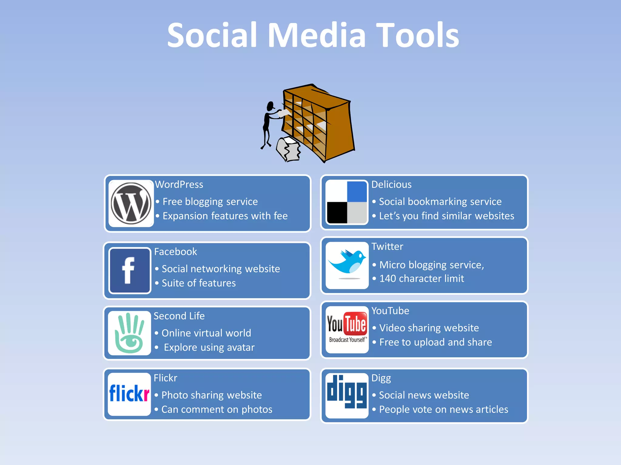 Social Media Tools


WordPress                       Delicious
• Free blogging service         • Social bookmarking service
• Expansion features with fee   • Let’s you find similar websites


Facebook                        Twitter

• Social networking website     • Micro blogging service,
• Suite of features             • 140 character limit


Second Life                     YouTube

• Online virtual world          • Video sharing website
• Explore using avatar          • Free to upload and share


Flickr                          Digg
• Photo sharing website         • Social news website
• Can comment on photos         • People vote on news articles
 