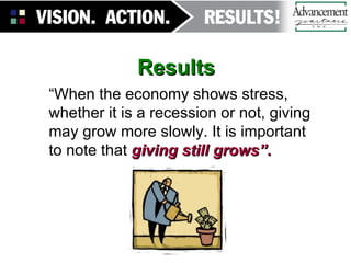 Results “ When the economy shows stress, whether it is a recession or not, giving may grow more slowly. It is important to note that  giving still grows” . 