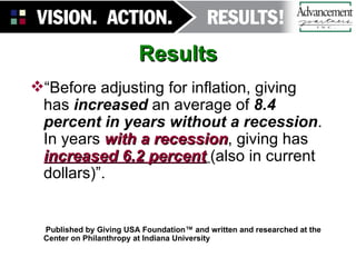 Results “ Before adjusting for inflation, giving has  increased  an average of  8.4 percent in years without a recession . In years  with a recession , giving has  increased 6.2 percent   (also in current dollars)”. Published by Giving USA Foundation™ and written and researched at the Center on Philanthropy at Indiana University 