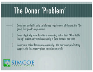 The Donor ‘Problem’
Donations and gifts only satisfy one requirement of donors, the “Do
good, feel good” requirement.
Donors typically view donations as coming out of their “Charitable
Giving” bucket only which is usually a ﬁxed amount per year.
Donors are asked for money constantly. The more non-proﬁts they
support, the less money given to each non-proﬁt.

 