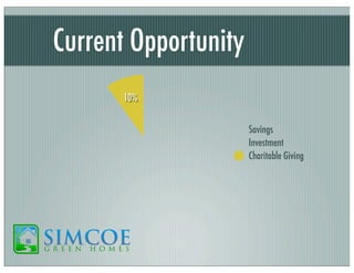 Current Opportunity
10%
Savings
Investment
Charitable Giving

 