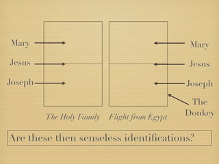 Mary                                            Mary

Jesus                                          Jesus

Joseph                                         Joseph

                                                The
         The Holy Family   Flight from Egypt   Donkey

Are these then senseless identiﬁcations?
 