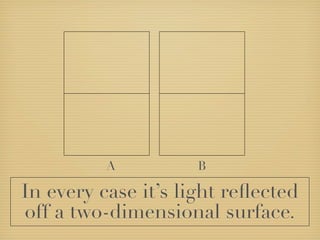 A          B

In every case it’s light reﬂected
off a two-dimensional surface.
 