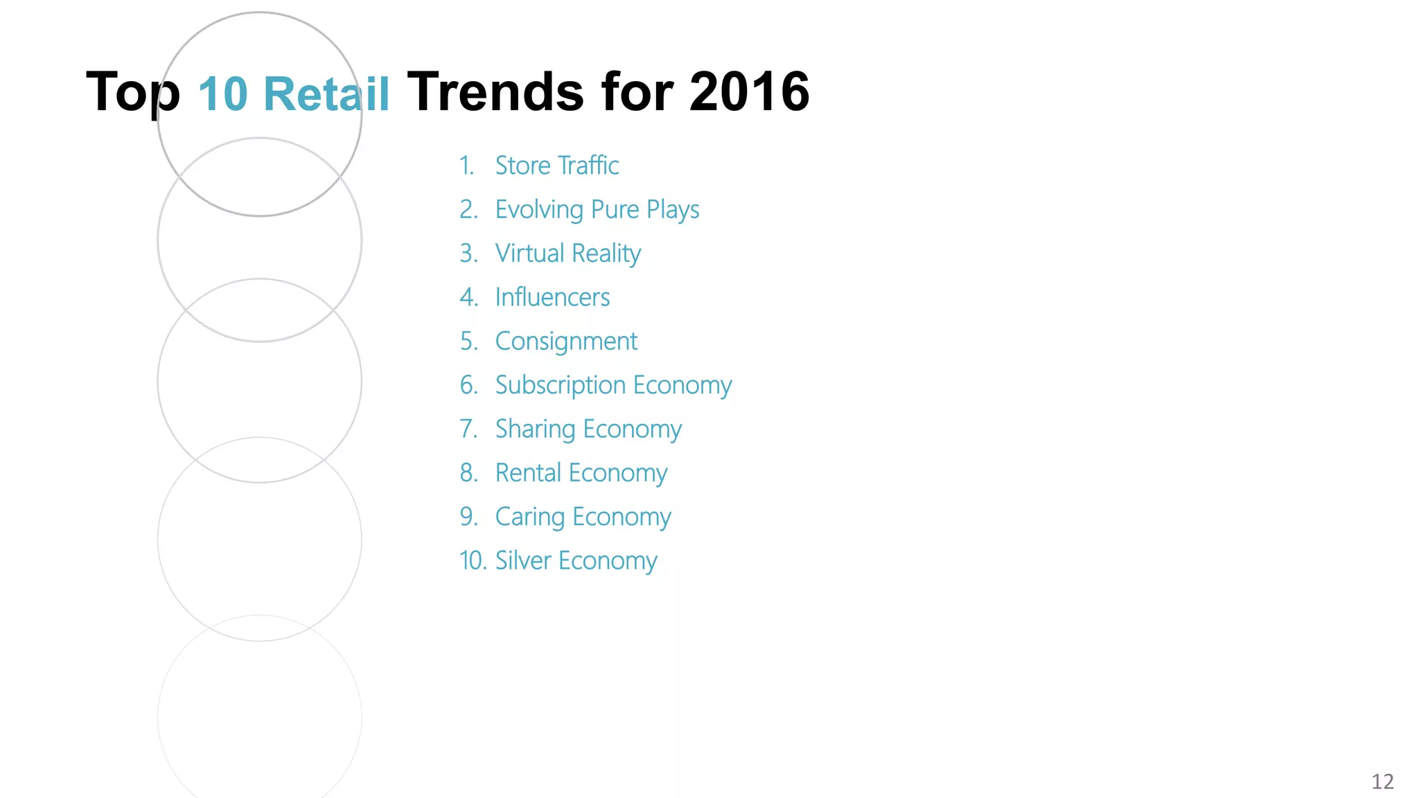 12
Top 10 Retail Trends for 2016
1. Store Traffic
2. Evolving Pure Plays
3. Virtual Reality
4. Influencers
5. Consignment
6. Subscription Economy
7. Sharing Economy
8. Rental Economy
9. Caring Economy
10. Silver Economy
 