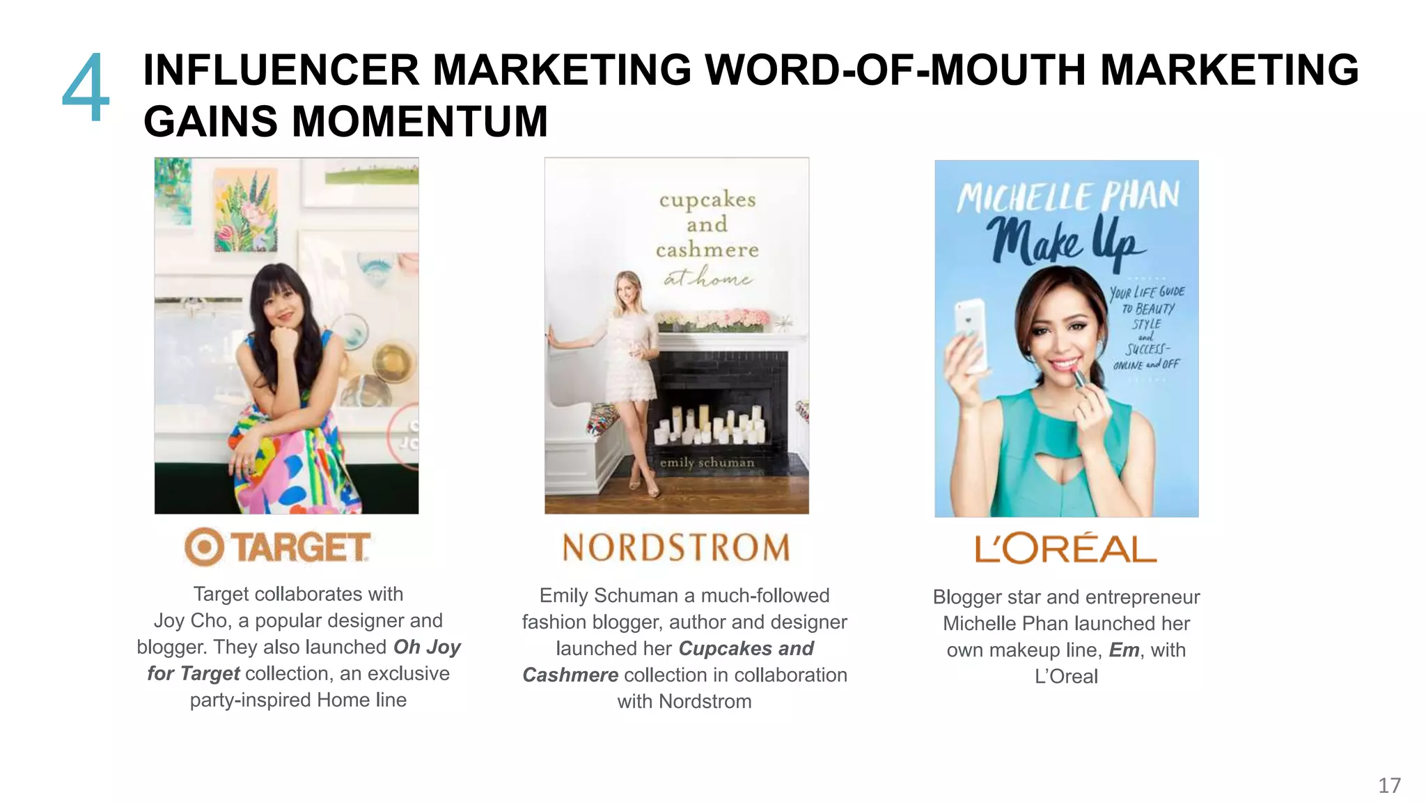 17
4 INFLUENCER MARKETING WORD-OF-MOUTH MARKETING
GAINS MOMENTUM
Target collaborates with
Joy Cho, a popular designer and
blogger. They also launched Oh Joy
for Target collection, an exclusive
party-inspired Home line
Emily Schuman a much-followed
fashion blogger, author and designer
launched her Cupcakes and
Cashmere collection in collaboration
with Nordstrom
Blogger star and entrepreneur
Michelle Phan launched her
own makeup line, Em, with
L’Oreal
 