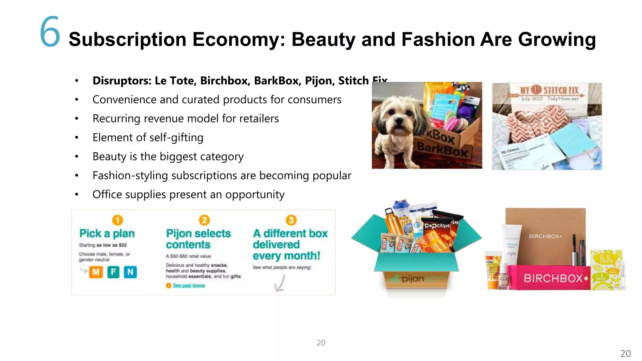 20
20
Subscription Economy: Beauty and Fashion Are Growing
• Disruptors: Le Tote, Birchbox, BarkBox, Pijon, Stitch Fix
• Convenience and curated products for consumers
• Recurring revenue model for retailers
• Element of self-gifting
• Beauty is the biggest category
• Fashion-styling subscriptions are becoming popular
• Office supplies present an opportunity
6
 
