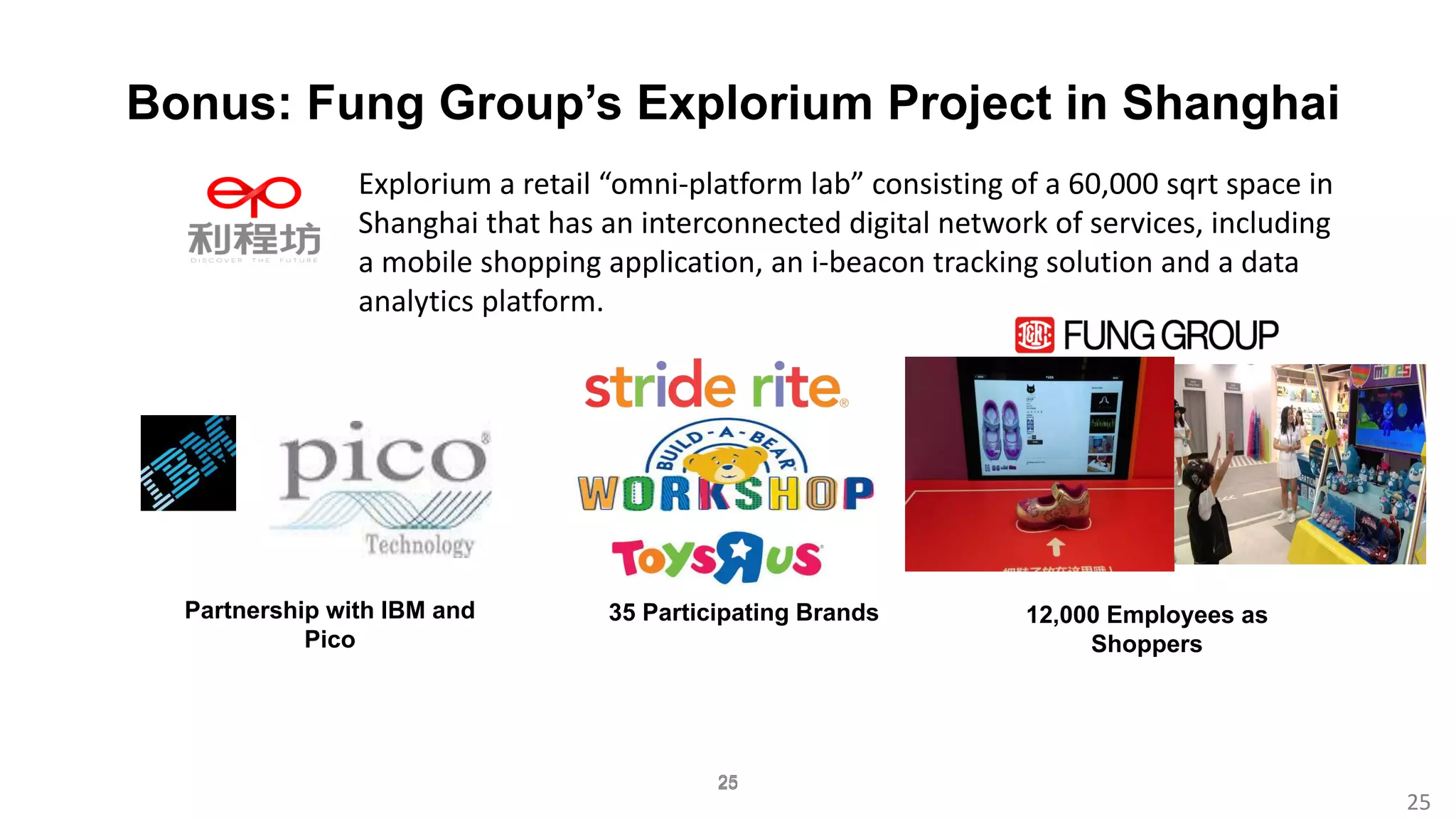 25
25
Partnership with IBM and
Pico
35 Participating Brands 12,000 Employees as
Shoppers
25
Bonus: Fung Group’s Explorium Project in Shanghai
Explorium a retail “omni-platform lab” consisting of a 60,000 sqrt space in
Shanghai that has an interconnected digital network of services, including
a mobile shopping application, an i-beacon tracking solution and a data
analytics platform.
 