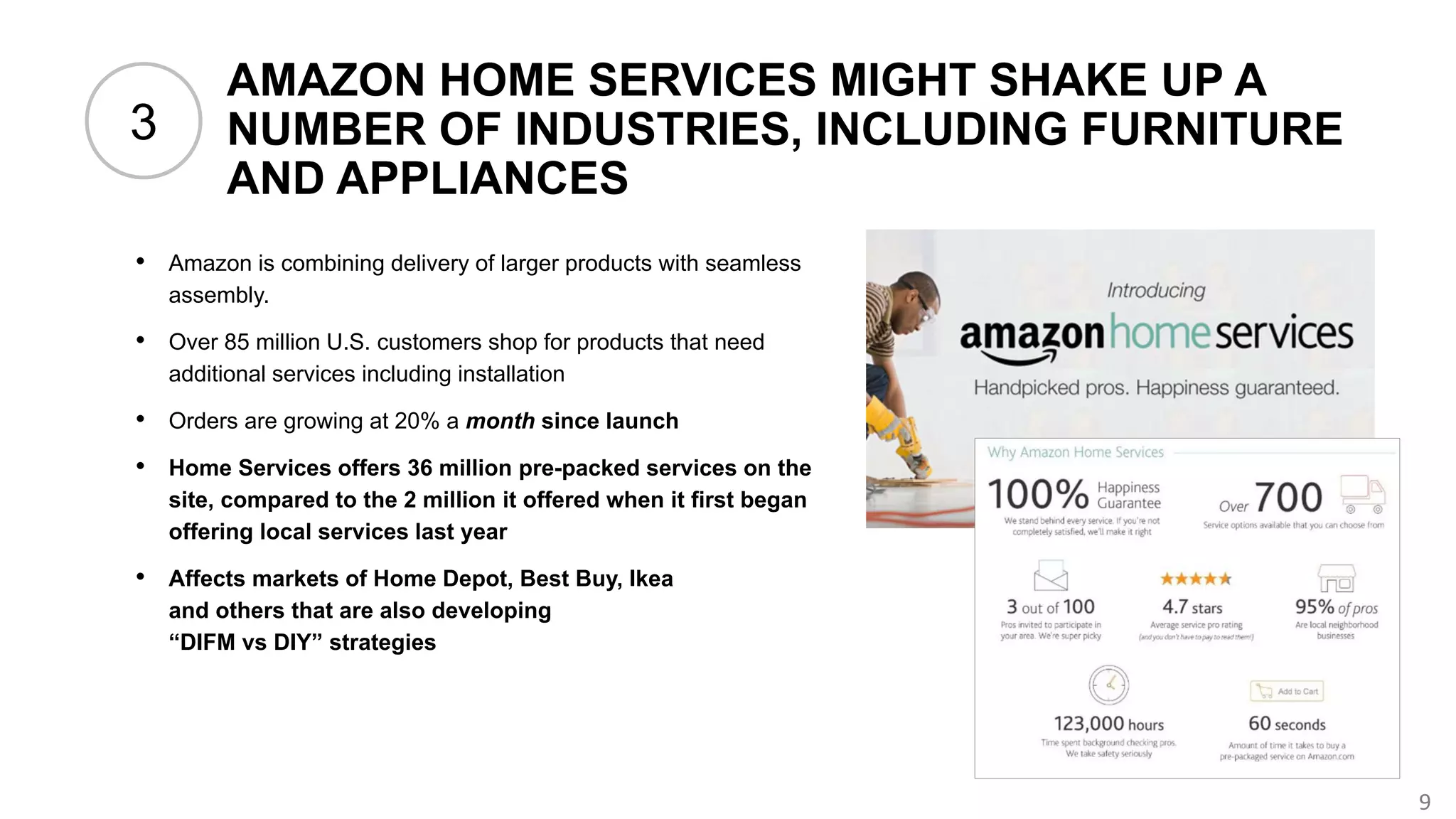 9
AMAZON HOME SERVICES MIGHT SHAKE UP A
NUMBER OF INDUSTRIES, INCLUDING FURNITURE
AND APPLIANCES
• Amazon is combining delivery of larger products with seamless
assembly.
• Over 85 million U.S. customers shop for products that need
additional services including installation
• Orders are growing at 20% a month since launch
• Home Services offers 36 million pre-packed services on the
site, compared to the 2 million it offered when it first began
offering local services last year
• Affects markets of Home Depot, Best Buy, Ikea
and others that are also developing
“DIFM vs DIY” strategies
3
 