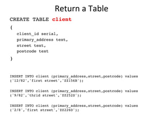 Return	
  a	
  Table	
  
CREATE TABLE client
(
client_id serial,
primary_address text,
street text,
postcode text
)
INSERT INTO client (primary_address,street,postcode) values
('12/82','first street','ZZ156B');
INSERT INTO client (primary_address,street,postcode) values
('9/82','thrid street','ZZ252S');
INSERT INTO client (primary_address,street,postcode) values
('2/8','first street','ZZ226D');
 