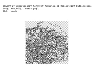 SELECT py_exportpng(ST_AsPNG(ST_AsRaster(ST_Collect((ST_Buffer(geom,
10))),400,400)),'roads.png')
FROM roads;
 