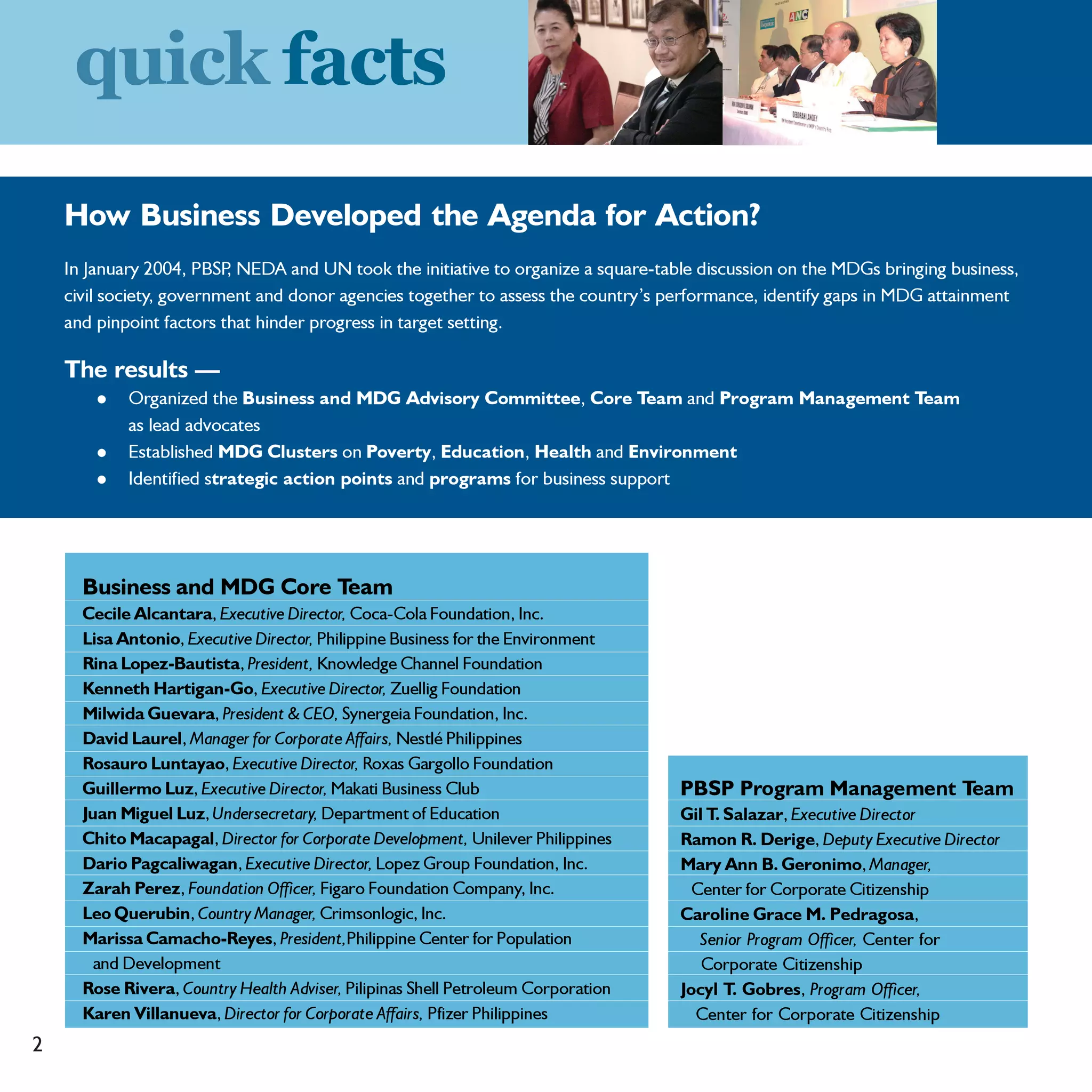 quick facts
    How Business Developed the Agenda for Action?
    In January 2004, PBSP NEDA and UN took the initiative to organize a square-table discussion on the MDGs bringing business,
                          ,
    civil society, government and donor agencies together to assess the country’s performance, identify gaps in MDG attainment
    and pinpoint factors that hinder progress in target setting.

    The results —
            Organized the Business and MDG Advisory Committee, Core Team and Program Management Team
            as lead advocates
            Established MDG Clusters on Poverty, Education, Health and Environment
            Identified strategic action points and programs for business support




      Business and MDG Core Team
      Cecile Alcantara, Executive Director, Coca-Cola Foundation, Inc.
      Lisa Antonio, Executive Director, Philippine Business for the Environment
      Rina Lopez-Bautista, President, Knowledge Channel Foundation
      Kenneth Hartigan-Go, Executive Director, Zuellig Foundation
      Milwida Guevara, President & CEO, Synergeia Foundation, Inc.
      David Laurel, Manager for Corporate Affairs, Nestlé Philippines
      Rosauro Luntayao, Executive Director, Roxas Gargollo Foundation
      Guillermo Luz, Executive Director, Makati Business Club                      PBSP Program Management Team
      Juan Miguel Luz, Undersecretary, Department of Education                     Gil T. Salazar, Executive Director
      Chito Macapagal, Director for Corporate Development, Unilever Philippines    Ramon R. Derige, Deputy Executive Director
      Dario Pagcaliwagan, Executive Director, Lopez Group Foundation, Inc.         Mary Ann B. Geronimo, Manager,
      Zarah Perez, Foundation Officer, Figaro Foundation Company, Inc.               Center for Corporate Citizenship
      Leo Querubin, Country Manager, Crimsonlogic, Inc.                            Caroline Grace M. Pedragosa,
      Marissa Camacho-Reyes, President,Philippine Center for Population               Senior Program Officer, Center for
        and Development                                                               Corporate Citizenship
      Rose Rivera, Country Health Adviser, Pilipinas Shell Petroleum Corporation   Jocyl T. Gobres, Program Officer,
      Karen Villanueva, Director for Corporate Affairs, Pfizer Philippines           Center for Corporate Citizenship
2
 