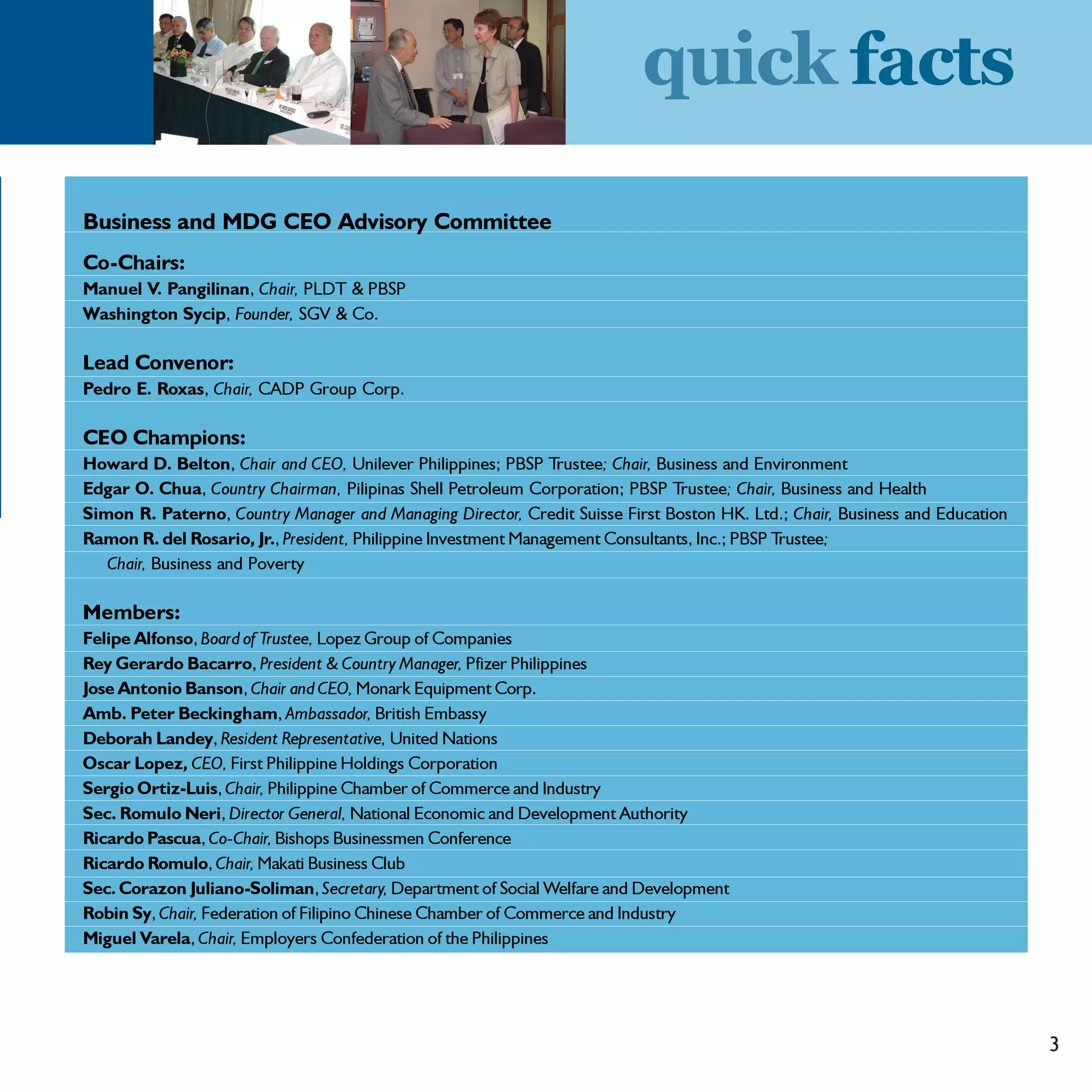 quick facts

Business and MDG CEO Advisory Committee
Co-Chairs:
Manuel V. Pangilinan, Chair, PLDT & PBSP
Washington Sycip, Founder, SGV & Co.

Lead Convenor:
Pedro E. Roxas, Chair, CADP Group Corp.

CEO Champions:
Howard D. Belton, Chair and CEO, Unilever Philippines; PBSP Trustee; Chair, Business and Environment
Edgar O. Chua, Country Chairman, Pilipinas Shell Petroleum Corporation; PBSP Trustee; Chair, Business and Health
Simon R. Paterno, Country Manager and Managing Director, Credit Suisse First Boston HK. Ltd.; Chair, Business and Education
Ramon R. del Rosario, Jr., President, Philippine Investment Management Consultants, Inc.; PBSP Trustee;
   Chair, Business and Poverty

Members:
Felipe Alfonso, Board of Trustee, Lopez Group of Companies
Rey Gerardo Bacarro, President & Country Manager, Pfizer Philippines
Jose Antonio Banson, Chair and CEO, Monark Equipment Corp.
Amb. Peter Beckingham, Ambassador, British Embassy
Deborah Landey, Resident Representative, United Nations
Oscar Lopez, CEO, First Philippine Holdings Corporation
Sergio Ortiz-Luis, Chair, Philippine Chamber of Commerce and Industry
Sec. Romulo Neri, Director General, National Economic and Development Authority
Ricardo Pascua, Co-Chair, Bishops Businessmen Conference
Ricardo Romulo, Chair, Makati Business Club
Sec. Corazon Juliano-Soliman, Secretary, Department of Social Welfare and Development
Robin Sy, Chair, Federation of Filipino Chinese Chamber of Commerce and Industry
Miguel Varela, Chair, Employers Confederation of the Philippines




                                                                                                                              3
 
